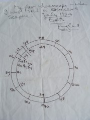 Anne W's Horoscope - drawn by hand!