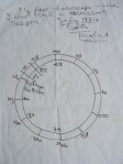 Anne W's Horoscope - drawn by hand!