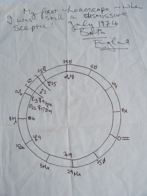Anne W's Horoscope - drawn by hand!